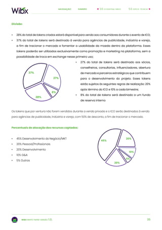 35
sumárionavegação:
wibx white paper versão 1.0.
37%
28%
27%
8%
Divisão:
•	 28% do total de tokens criados estará disponível para venda aos consumidores durante o evento de ICO;
•	 37% do total de tokens será destinado à venda para agências de publicidade, indústria e varejo,
a fim de tracionar o mercado e fomentar a usabilidade da moeda dentro da plataforma. Esses
tokens poderão ser utilizados exclusivamente como promoção e marketing na plataforma, sem a
possibilidade de troca em exchange nesse primeiro uso;
•	 27% do total de tokens será destinado aos sócios,
conselheiros, consultorias, influenciadores, abertura
de mercado e parceiros estratégicos que contribuem
para o desenvolvimento do projeto. Esses tokens
estão sujeitos às seguintes regras de realização: 20%
após término do ICO e 10% a cada bimestre;
•	 8% do total de tokens será destinado a um fundo
de reserva interno.
Os tokens que por ventura não forem vendidos durante a venda privada e o ICO serão destinados à venda
para agências de publicidade, indústria e varejo, com 50% de desconto, a fim de tracionar o mercado.
Percentuais de alocação dos recursos captados:
•	 45% Desenvolvimento do Negócio/MKT
•	 20% Pessoal/Profissionais
•	 20% Desenvolvimento
•	 10% G&A
•	 5% Outros
45%
20%
10%
5%
20%
5.0. especif. técnicas3.0. ecossistema wiboo
 
