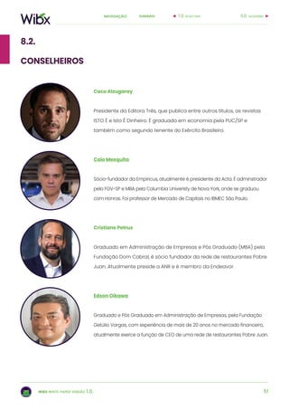 51
sumárionavegação:
wibx white paper versão 1.0.
8.2.
conselheiros
Caco Alzugaray
Presidente da Editora Três, que publica entre outros títulos, as revistas
ISTO É e Isto É Dinheiro. É graduado em economia pela PUC/SP e
também como segundo tenente do Exército Brasileiro.
Caio Mesquita
Sócio-fundador da Empiricus, atualmente é presidente da Acta. É adminstrador
pela FGV-SP e MBA pela Columbia Univeristy de Nova York, onde se graduou
com Honras. Foi professor de Mercado de Capitais no IBMEC São Paulo.
Cristiano Petrus
Graduado em Administração de Empresas e Pós Graduado (MBA) pela
Fundação Dom Cabral, é sócio fundador da rede de restaurantes Pobre
Juan. Atualmente preside a ANR e é membro da Endeavor.
Edson Oikawa
Graduado e Pós Graduado em Administração de Empresas, pela Fundação
Getúlio Vargas, com experiência de mais de 20 anos no mercado financeiro,
atualmente exerce a função de CEO de uma rede de restaurantes Pobre Juan.
9.0. glossário7.0. road map
 