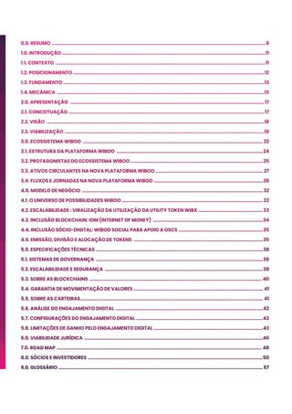 0.0. resumo ......................................................................................................................................................................8
1.0. INTRODUÇÃO ..............................................................................................................................................................11
1.1. CONTEXTO ...................................................................................................................................................................11
1.2. Posicionamento.....................................................................................................................................................12
1.3. FUNDAMENTO ............................................................................................................................................................13
1.4. MECÂNICA .................................................................................................................................................................15
2.0. apresentação .......................................................................................................................................................17
2.1. conceituação ........................................................................................................................................................17
2.2. visão .........................................................................................................................................................................18
2.3. viabilização ...........................................................................................................................................................18
3.0. ecossistema wiboo ............................................................................................................................................ 22
3.1. estrutura da plataforma wiboo ..................................................................................................................24
3.2. protagonistas do ecossistema wiboo .......................................................................................................25
3.3. ativos circulantes na nova plataforma wiboo ................................................................................... 27
3.4. fluxos e jornadas na nova plataforma wiboo .....................................................................................28
4.0. modelo de negócio .............................................................................................................................................32
4.1. o universo de possibilidades wiboo ..............................................................................................................32
4.2. Escalabilidade : viralização da utilização da utility token Wibx ..................................................33
4.3. Inclusão blockchain: IoM (Internet of Money) ......................................................................................34
4.4. Inclusão sócio-digital: WIBOO SOCIAL para apoio a OSCs ..................................................................35
4.5. Emissão, divisão e alocação de tokens .....................................................................................................35
5.0. especificações técnicas ..................................................................................................................................38
5.1. sistemas de governança ..................................................................................................................................38
5.2. Escalabilidade e Segurança ...........................................................................................................................38
5.3. Sobre as blockchains ...................................................................................................................................... 40
5.4. Garantia de movimentação de valores ..................................................................................................... 41
5.5. sobre as carteiras.............................................................................................................................................. 41
5.6. Análise do Engajamento Digital...................................................................................................................42
5.7. Configurações do engajamento digital ...................................................................................................43
5.8. Limitações de ganho pelo Engajamento Digital .....................................................................................43
6.0. viabilidade jurídica ...........................................................................................................................................46
7.0. road map ............................................................................................................................................................... 48
8.0. sócios e investidores ........................................................................................................................................50
9.0. glossário...............................................................................................................................................................57
 
