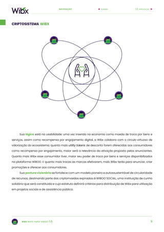 9
navegação:
wibx white paper versão 1.0.
1.0. introduçãosumário
Sua lógica está na usabilidade: uma vez inserida na economia como moeda de troca por bens e
serviços, assim como recompensa por engajamento digital, a Wibx colabora com o círculo virtuoso de
valorização do ecossistema: quanto mais utility tokens de desconto forem oferecidas aos consumidores
como recompensa por engajamento, maior será a relevância da ativação proposta pelos anunciantes.
Quanto mais Wibx esse consumidor tiver, maior seu poder de troca por bens e serviços disponibilizados
na plataforma WiBOO. E quanto mais trocas as marcas efetivarem, mais Wibx terão para anunciar, criar
promoções e oferecer aos consumidores.
Sua postura visionária se fortalece com um modelo pioneiro e autossustentável de circularidade
de recursos, destinando parte das criptomoedas expiradas à WiBOO SOCIAL, uma instituição de cunho
solidário que será constituída e cujo estatuto definirá critérios para distribuição de Wibx para utilização
em projetos sociais e de assistência pública.
criptosistema wibx
 