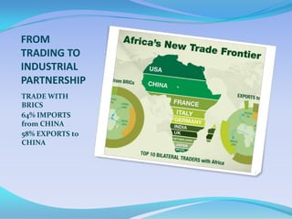 FROM
TRADING TO
INDUSTRIAL
PARTNERSHIP
TRADE WITH
BRICS
64% IMPORTS
from CHINA
58% EXPORTS to
CHINA
 