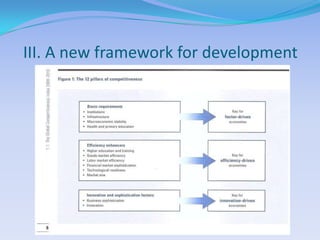 III. A new framework for development
 