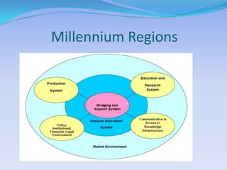 Millennium Regions
 
