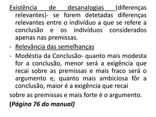 Existência de desanalogias (diferenças 
relevantes)- se forem detetadas diferenças 
relevantes entre o indivíduo a que se refere a 
conclusão e os indivíduos considerados 
apenas nas premissas. 
- Relevância das semelhanças 
- Modéstia da Conclusão- quanto mais modesta 
for a conclusão, menor será a exigência que 
recai sobre as premissas e mais fraco será o 
argumento e, quanto mais ambiciosa fôr a 
conclusão, maior é a exigência que recai 
sobre as premissas e mais forte é o argumento. 
(Página 76 do manual) 
 