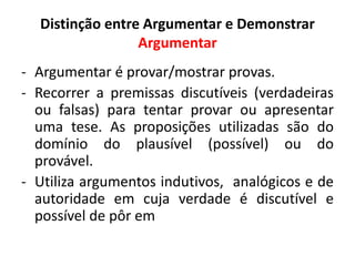 Distinção entre Argumentar e Demonstrar 
Argumentar 
- Argumentar é provar/mostrar provas. 
- Recorrer a premissas discutíveis (verdadeiras 
ou falsas) para tentar provar ou apresentar 
uma tese. As proposições utilizadas são do 
domínio do plausível (possível) ou do 
provável. 
- Utiliza argumentos indutivos, analógicos e de 
autoridade em cuja verdade é discutível e 
possível de pôr em 
 