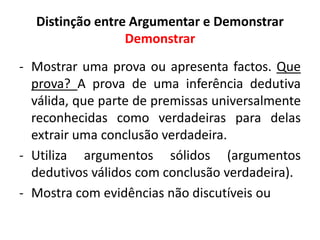 Distinção entre Argumentar e Demonstrar 
Demonstrar 
- Mostrar uma prova ou apresenta factos. Que 
prova? A prova de uma inferência dedutiva 
válida, que parte de premissas universalmente 
reconhecidas como verdadeiras para delas 
extrair uma conclusão verdadeira. 
- Utiliza argumentos sólidos (argumentos 
dedutivos válidos com conclusão verdadeira). 
- Mostra com evidências não discutíveis ou 
 