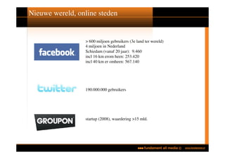 Nieuwe wereld, online steden


                 > 600 miljoen gebruikers (3e land ter wereld)
                 4 miljoen in Nederland
                 Schiedam (vanaf 20 jaar): 9.460
                 incl 16 km erom heen: 253.420
                 incl 40 km er omheen: 567.140




                 190.000.000 gebruikers




                 startup (2008), waardering >15 mld.
 