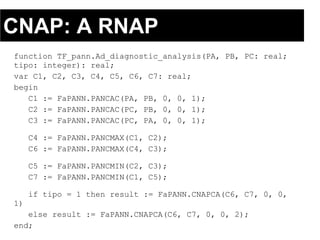 CNAP: A RNAP
function TF_pann.Ad_diagnostic_analysis(PA, PB, PC: real;
tipo: integer): real;
var C1, C2, C3, C4, C5, C6, C7: real;
begin
   C1 := FaPANN.PANCAC(PA, PB, 0, 0, 1);
   C2 := FaPANN.PANCAC(PC, PB, 0, 0, 1);
   C3 := FaPANN.PANCAC(PC, PA, 0, 0, 1);

     C4 := FaPANN.PANCMAX(C1, C2);
     C6 := FaPANN.PANCMAX(C4, C3);

     C5 := FaPANN.PANCMIN(C2, C3);
     C7 := FaPANN.PANCMIN(C1, C5);

     if tipo = 1 then result := FaPANN.CNAPCA(C6, C7, 0, 0,
1)
   else result := FaPANN.CNAPCA(C6, C7, 0, 0, 2);
end;
 