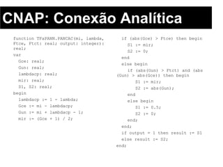 CNAP: Conexão Analítica
 function TFaPANN.PANCAC(mi, lambda,     if (abs(Gce) > Ftce) then begin
 Ftce, Ftct: real; output: integer):        S1 := mir;
 real;
                                            S2 := 0;
 var
                                         end
   Gce: real;
                                         else begin
   Gun: real;
                                            if (abs(Gun) > Ftct) and (abs
   lambdacp: real;                     (Gun) > abs(Gce)) then begin
   mir: real;                                   S1 := mir;
   S1, S2: real;                                S2 := abs(Gun);
 begin                                      end
   lambdacp := 1 - lambda;                  else begin
   Gce := mi - lambdacp;                        S1 := 0.5;
   Gun := mi + lambdacp - 1;                    S2 := 0;
   mir := (Gce + 1) / 2;                    end;
                                         end;
                                         if output = 1 then result := S1
                                         else result := S2;
                                       end;
 