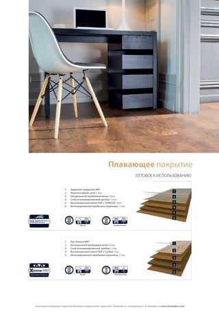 Коллекции напольных покрытий Wicanders подкреплены гарантией. Пожалуйста, ознакомьтесь с условиями на www.wicanders.com
1	 Защитное покрытие HPS
2	 Износостойкий слой 0,5мм
3	 Натуральный пробковый шпон 0,8мм
4	 Слой агломерированной пробки 1,7мм
5	 Высокопрочная плита HDF с CORKLOC®
6мм
6	 Интегрированная пробковая подложка 1,5мм
1
2
3
4
5
6
1	 Лак Xtreme WRT
2	 Натуральный пробковый шпон 0,8мм
3	 Слой агломерированной пробки 2,2мм
4	 Высокопрочная плита HDF с Corkloc®
6мм
5	 Интегрированная пробковая подложка 1,5мм
1
2
3
4
5
Готовое к использованию
Жилой Коммерческий
Жилой Коммерческий
©Apcor
Плавающее покрытие
лет
ГАРАНТИЯ
лет
ГАРАНТИЯ
лет
ГАРАНТИЯ
лет
ГАРАНТИЯ
 