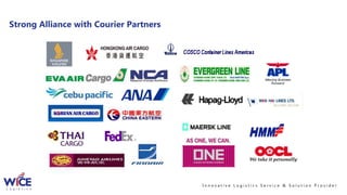 I n n o v a t i v e L o g i s t i c s S e r v i c e & S o l u t i o n P r o v i d e r
Strong Alliance with Courier Partners
 