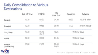 Cut-off Time ETD SIN ETA
(Local Time)
Clearance Delivery
Bangkok 19.30 03.30 04.30 08.30 10.30 & after
Shanghai 19.30 00.55 06.00 13.00 Within 2 days
Hong Kong 19.30 06.40
(Day 2)
10.25 Within 2 days
Manila 19.30 00.40 04.05 Within 2 days
Incheon
(South Korea)
18.00 23.50 07.00
(Day 2)
Within 2 days
I n n o v a t i v e L o g i s t i c s S e r v i c e & S o l u t i o n P r o v i d e r
Daily Consolidation to Various
Destinations
 