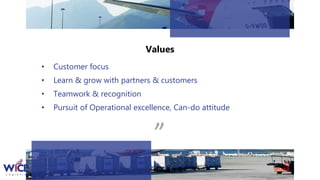 • Customer focus
• Learn & grow with partners & customers
• Teamwork & recognition
• Pursuit of Operational excellence, Can-do attitude
“
Values
 