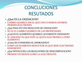 CONCLUCIONES
RESUTADOS
 ¿Qué ES LA OXIDACION?
 CAMBIO QUIMICO EM EL QUE UNO O BARIOS ATOMOS
PIERDEN ELECTRONES
 ¿Qué PASA EN UNA REACCION DE OXIDACION?
 SE VE EL CAMBIO QUIMICO DE LAS PROPIEDADES
 ¿Cuál ES EL ELEMENTO QUIMICO ALTAMENTE OXIDANTE?
 EL OXIGENO YA QUE ESTE LE QUITA ELECTRONES A OTRO
ELEMENTO
 ¿Cómo SE CONSIDERA EL HIDROGENO?
 COMO UN ELEMENTO REDUCTOR YA QUE SEDE ELECTRONES
FASILMENTE
 ¿Qué INVOLUCRA LAS REACCIONES DE DESCOMPOCICION?
 PROSESO DE REDOX COMO LA ELECTROLITIS
 
