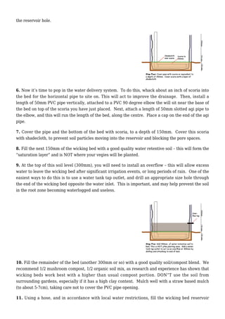 the reservoir hole.
6. Now it’s time to pop in the water delivery system. To do this, whack about an inch of scoria into
the bed for the horizontal pipe to site on. This will act to improve the drainage. Then, install a
length of 50mm PVC pipe vertically, attached to a PVC 90 degree elbow the will sit near the base of
the bed on top of the scoria you have just placed. Next, attach a length of 50mm slotted agi pipe to
the elbow, and this will run the length of the bed, along the centre. Place a cap on the end of the agi
pipe.
7. Cover the pipe and the bottom of the bed with scoria, to a depth of 150mm. Cover this scoria
with shadecloth, to prevent soil particles moving into the reservoir and blocking the pore spaces.
8. Fill the next 150mm of the wicking bed with a good quality water retentive soil – this will form the
“saturation layer” and is NOT where your vegies will be planted.
9. At the top of this soil level (300mm), you will need to install an overflow – this will allow excess
water to leave the wicking bed after significant irrigation events, or long periods of rain. One of the
easiest ways to do this is to use a water tank tap outlet, and drill an appropriate size hole through
the end of the wicking bed opposite the water inlet. This is important, and may help prevent the soil
in the root zone becoming waterlogged and useless.
10. Fill the remainder of the bed (another 300mm or so) with a good quality soil/compost blend. We
recommend 1/2 mushroom compost, 1/2 organic soil mix, as research and experience has shown that
wicking beds work best with a higher than usual compost portion. DON”T use the soil from
surrounding gardens, especially if it has a high clay content. Mulch well with a straw based mulch
(to about 5-7cm), taking care not to cover the PVC pipe opening.
11. Using a hose, and in accordance with local water restrictions, fill the wicking bed reservoir
 