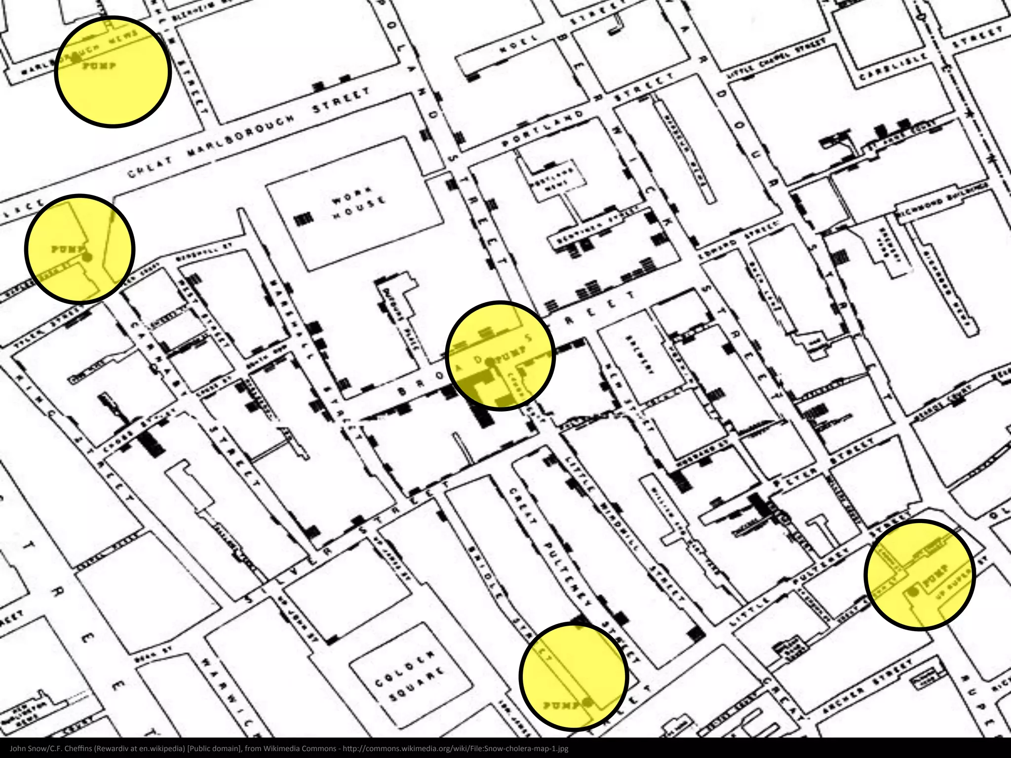 John	
  Snow/C.F.	
  Cheﬃns	
  (Rewardiv	
  at	
  en.wikipedia)	
  [Public	
  domain],	
  from	
  Wikimedia	
  Commons	
  -­‐	
  hNp://commons.wikimedia.org/wiki/File:Snow-­‐cholera-­‐map-­‐1.jpg	
  
 