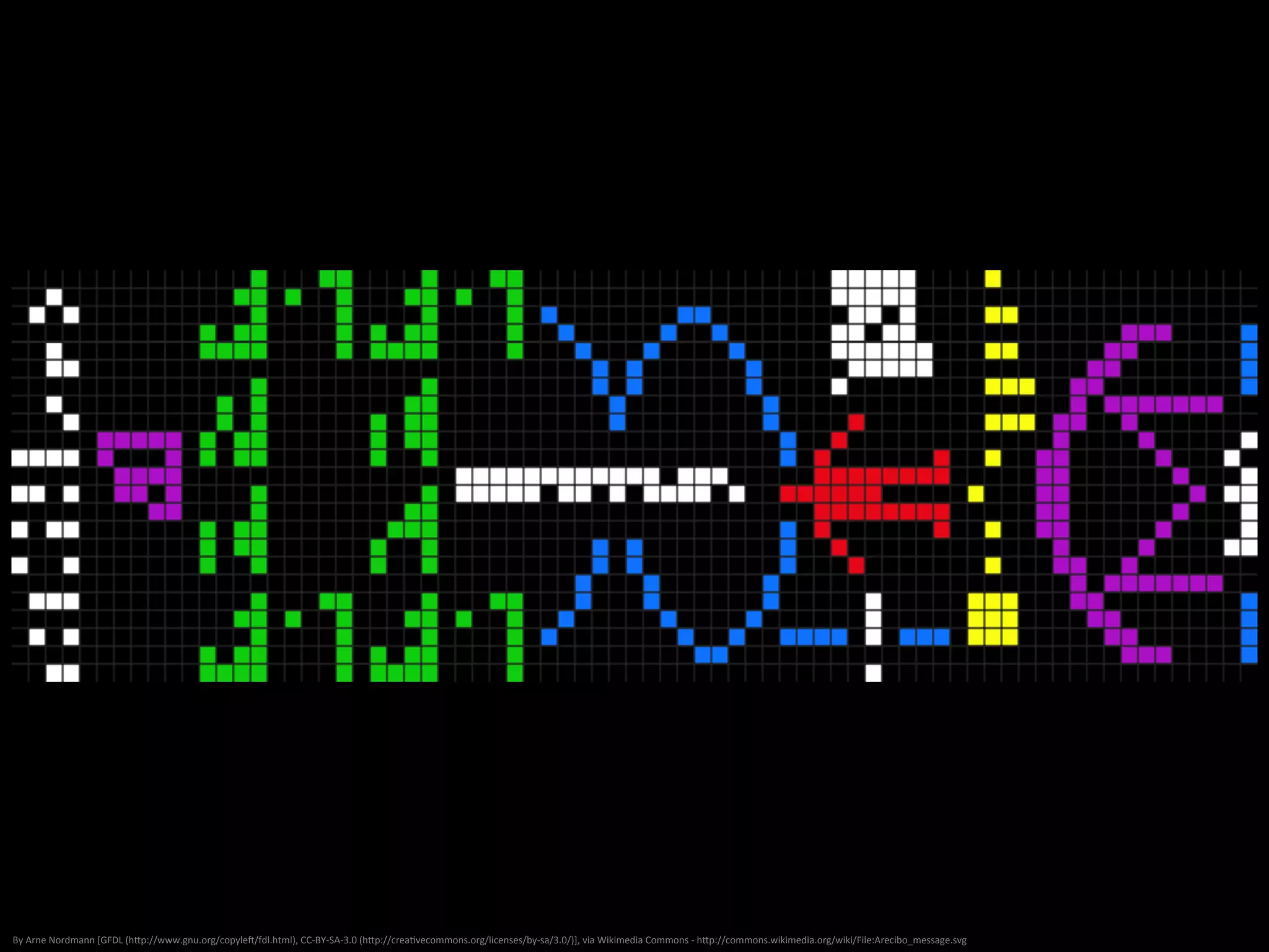 Alex	
  Alonso	
  [CC-­‐BY-­‐NC-­‐SA-­‐2.0	
  (hNps://crea<vecommons.org/licenses/by-­‐nc-­‐sa/2.0/)],	
  via	
  Flickr	
  -­‐	
  hNps://www.ﬂickr.com/photos/aleiex/2123333438	
  
Carl Sagan
 