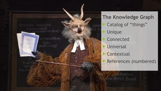 SEM pdx Engage Marketing Conference
The Knowledge Graph
 Catalog of “things”
 Unique
 Connected
 Universal
 Contextual
 References (numbered)
 