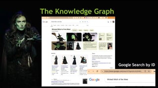SEM pdx Engage Marketing Conference
The Knowledge Graph
Google Search by ID
 