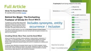 SEM pdx Engage Marketing Conference
Full Article
Includes synonyms, entity
occurrence / inclusion
@ InLinks.com
Read the full article
https://t.ly/wicked-article
 