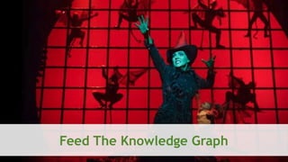SEM pdx Engage Marketing Conference
Feed The Knowledge Graph
 