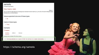 SEM pdx Engage Marketing Conference
https://schema.org/sameAs
 