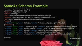 SEM pdx Engage Marketing Conference
SameAs Schema Example
<script type="application/ld+json"> {
"@context": "https://schema.org",
"@type": "WebPage",
"@id": "https://www.wickedmovie.com/characters/Elphaba#WebPage",
"headline": ”Elphaba - The Wicked Witch of the West | Wicked Movie (2024)",
"url": "https://www.wickedmovie.com/characters/elphaba",
"about": [
{"@type": "Thing", "name": "Elphaba", "sameAs": "https://en.wikipedia.org/wiki/Elphaba"}
],"mentions": [
{"@type": "Person", "name": "Gregory Maguire", "sameAs": "https://en.wikipedia.org/wiki/Gregory_Maguire"},
{"@type": "Thing", "name": "musical theatre", "sameAs": "https://en.wikipedia.org/wiki/Musical_theatre"},
{"@type": "Thing", "name": "musical", "sameAs": "https://en.wikipedia.org/wiki/Music"},
{"@type": "Thing", "name": "film", "sameAs": "https://en.wikipedia.org/wiki/Film"},
{"@type": "Thing", "name": "character", "sameAs": "https://en.wikipedia.org/wiki/Character_(arts)"},
]
} </script>
@ InLinks.com
 