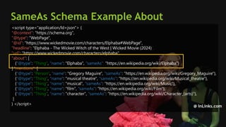 SEM pdx Engage Marketing Conference
SameAs Schema Example About
<script type="application/ld+json"> {
"@context": "https://schema.org",
"@type": "WebPage",
"@id": "https://www.wickedmovie.com/characters/Elphaba#WebPage",
"headline": ”Elphaba - The Wicked Witch of the West | Wicked Movie (2024)",
"url": "https://www.wickedmovie.com/characters/elphaba",
"about": [
{"@type": "Thing", "name": "Elphaba", "sameAs": "https://en.wikipedia.org/wiki/Elphaba"}
],"mentions": [
{"@type": "Person", "name": "Gregory Maguire", "sameAs": "https://en.wikipedia.org/wiki/Gregory_Maguire"},
{"@type": "Thing", "name": "musical theatre", "sameAs": "https://en.wikipedia.org/wiki/Musical_theatre"},
{"@type": "Thing", "name": "musical", "sameAs": "https://en.wikipedia.org/wiki/Music"},
{"@type": "Thing", "name": "film", "sameAs": "https://en.wikipedia.org/wiki/Film"},
{"@type": "Thing", "name": "character", "sameAs": "https://en.wikipedia.org/wiki/Character_(arts)"},
]
} </script>
@ InLinks.com
 