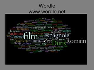 Wordle www.wordle.net 