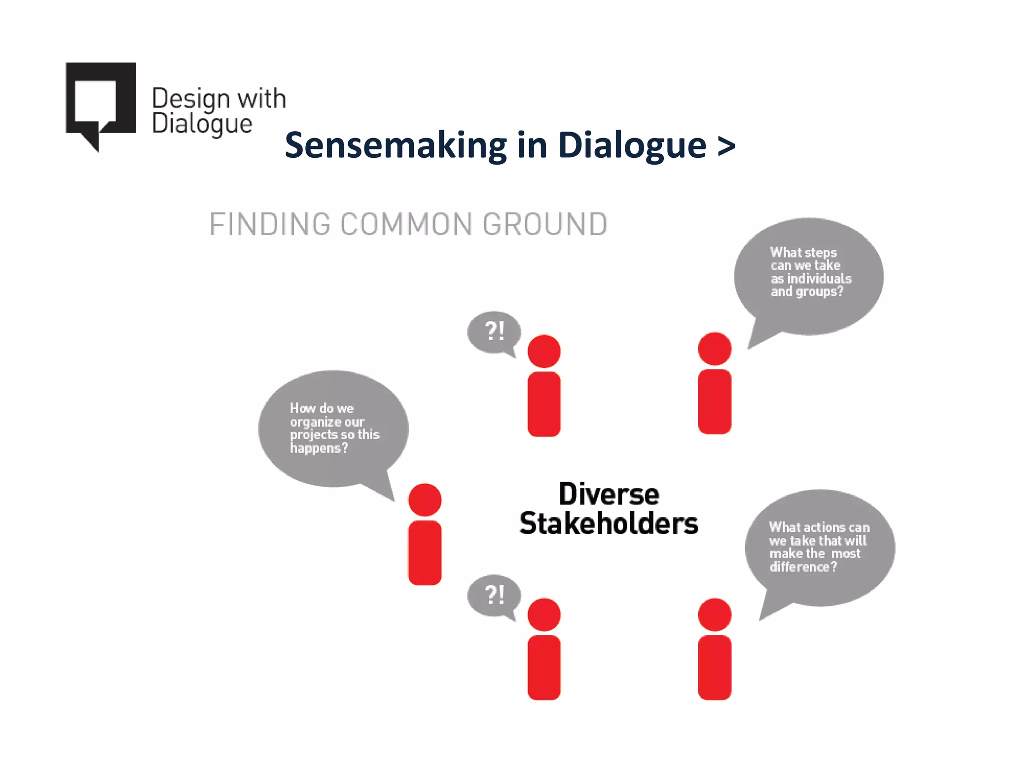 Sensemaking in Dialogue >
 