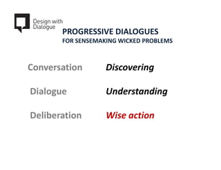 PROGRESSIVE DIALOGUES
       FOR SENSEMAKING WICKED PROBLEMS



Conversation       Discovering

Dialogue           Underst...