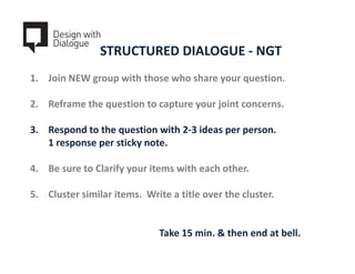 STRUCTURED DIALOGUE - NGT
1. Join NEW group with those who share your question.

2. Reframe the question to capture your j...