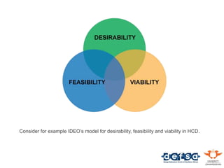 Consider for example IDEO’s model for desirability, feasibility and viability in HCD.
 