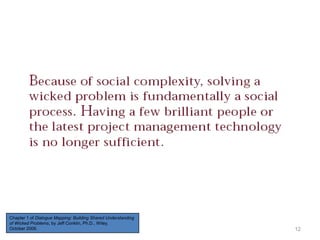 Chapter 1 of Dialogue Mapping: Building Shared Understanding
of Wicked Problems, by Jeff Conklin, Ph.D., Wiley,
October 2006.

12

 