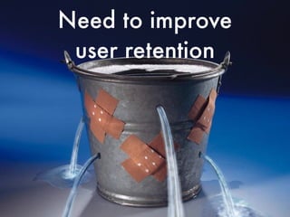 Need to improve
user retention
 