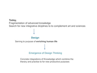 Wicked problems in design thinking | PPTX