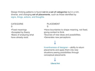 Wicked problems in design thinking | PPTX