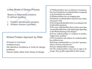 Wicked problems in design thinking | PPTX