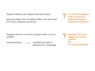 Wicked problems in design thinking | PPTX