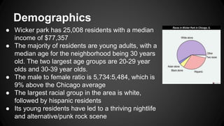 Demographics 
● Wicker park has 25,008 residents with a median 
income of $77,357 
● The majority of residents are young adults, with a 
median age for the neighborhood being 30 years 
old. The two largest age groups are 20-29 year 
olds and 30-39 year olds. 
● The male to female ratio is 5,734:5,484, which is 
9% above the Chicago average 
● The largest racial group in the area is white, 
followed by hispanic residents 
● Its young residents have led to a thriving nightlife 
and alternative/punk rock scene 
 