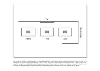 Informed by our research of Rolls Royce and the Dulux app, we decided it would be an effective solution to dedicate an slightly enclosed are to
paint selection. This was initially generated from visiting the store and finding that the original paint selection location was obtrusive, and re-
sulted in feeling ‘in the way’ of the busy store. We proposed to locate this area in a corner of a store with it being sectioned off with light walls
to remove background noise and create a more relaxing experience where the customer can take their time and not feel rushed.
 