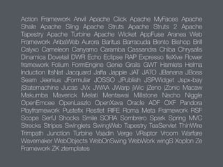 Action Framework Anvil Apache Click Apache MyFaces Apache 
Shale Apache Sling Apache Struts Apache Struts 2 Apache 
Tapestry Apache Turbine Apache Wicket AppFuse Aranea Web 
Framework AribaWeb Aurora Baritus Barracuda Bento Bishop Brill 
Calyxo Cameleon Canyamo Caramba Cassandra Chiba Chrysalis 
Dinamica Dovetail DWR Echo Eclipse RAP Expresso fleXive Flower 
framework Folium FormEngine Genie Grails GWT Hamlets Helma 
Induction ItsNat Jacquard Jaffa Japple JAT JATO JBanana JBoss 
Seam Jeenius JFormular JOSSO JPublish JSPWidget Jspx-bay 
jStatemachine Jucas JVx JWAA JWarp jWic jZeno jZonic Macaw 
Makumba Maverick Melati Mentawai Millstone Nacho Niggle 
OpenEmcee OpenLaszlo OpenXava Oracle ADF OXF Pandora 
Playframework Pustefix Restlet RIFE Roma Meta Framework RSF 
Scope SerfJ Shocks Smile SOFIA Sombrero Spark Spring MVC 
Strecks Stripes Swinglets SwingWeb Tapestry TeaServlet ThinWire 
Trimpath Junction Turbine Vaadin Verge VRaptor Vroom Warfare 
Wavemaker WebObjects WebOnSwing WebWork wingS Xoplon Ze 
Framework ZK ztemplates 
 