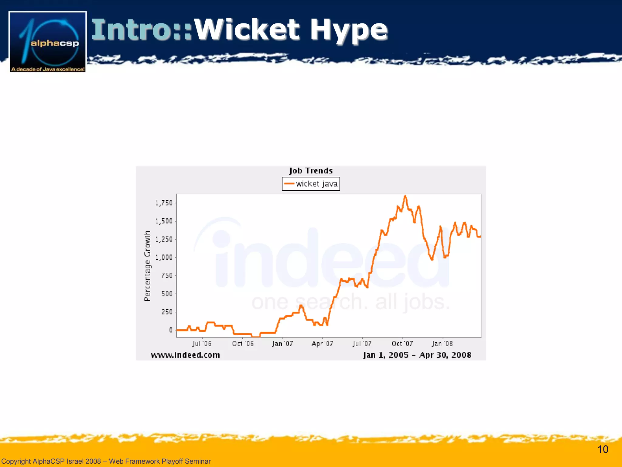 Wicket Presentation @ AlphaCSP Java Web Frameworks Playoff 2008