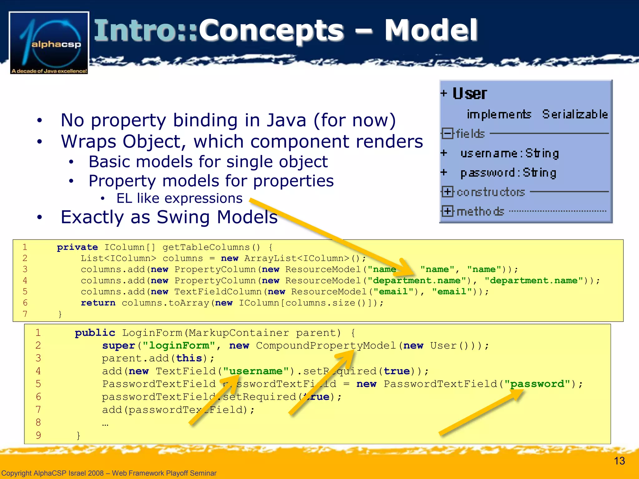 Wicket Presentation @ AlphaCSP Java Web Frameworks Playoff 2008