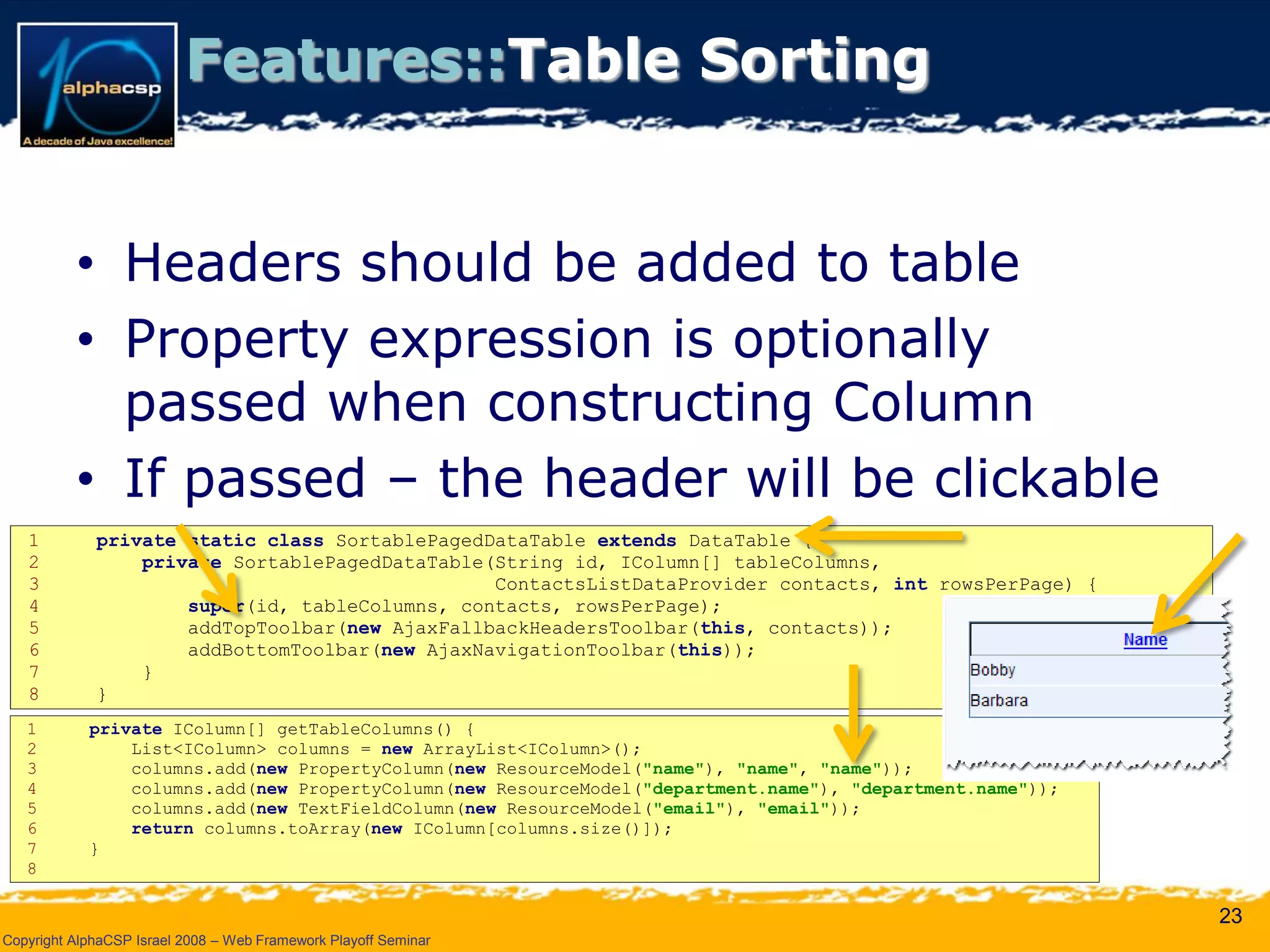 Wicket Presentation @ AlphaCSP Java Web Frameworks Playoff 2008