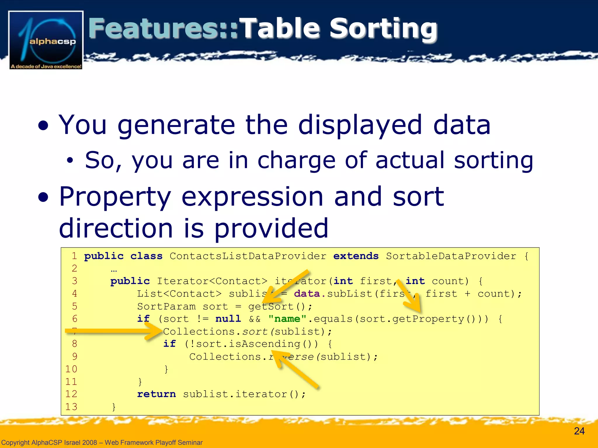 Wicket Presentation @ AlphaCSP Java Web Frameworks Playoff 2008