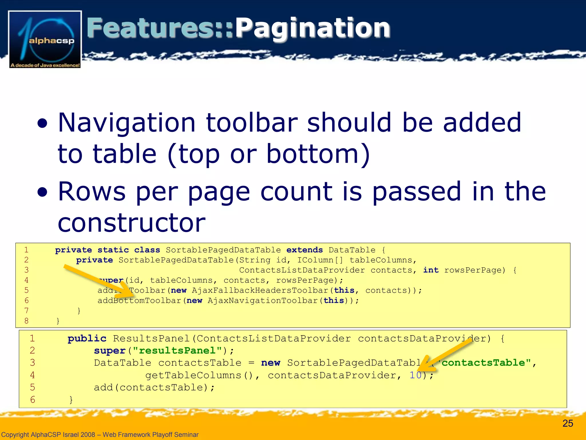 Wicket Presentation @ AlphaCSP Java Web Frameworks Playoff 2008