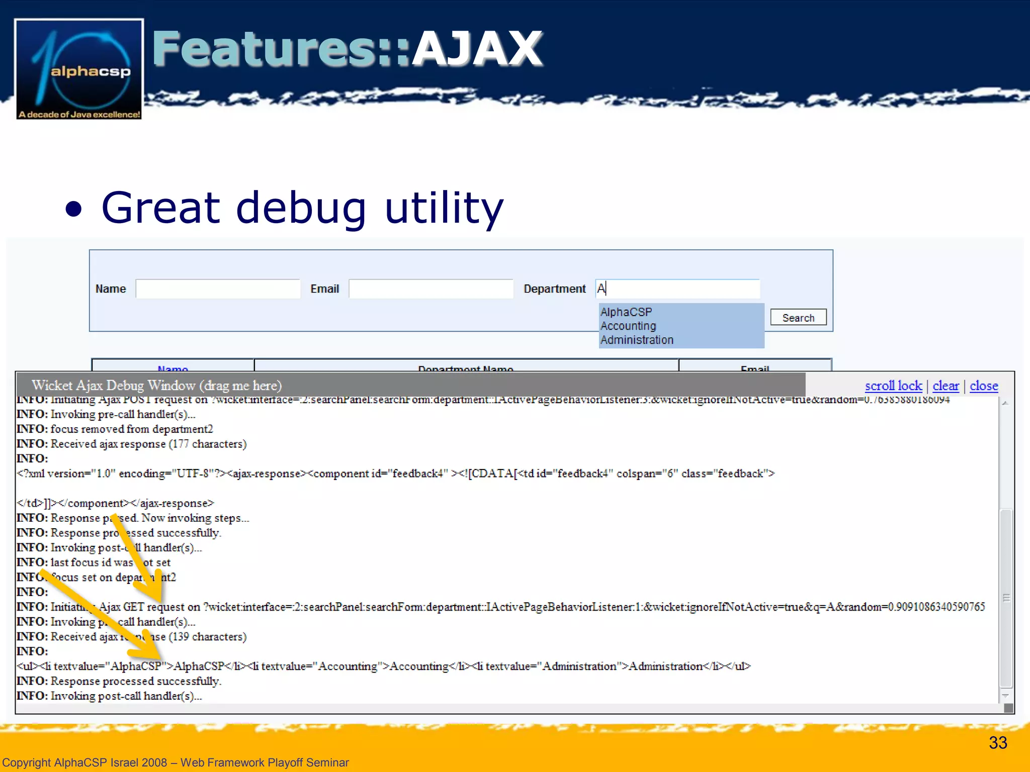 Wicket Presentation @ AlphaCSP Java Web Frameworks Playoff 2008