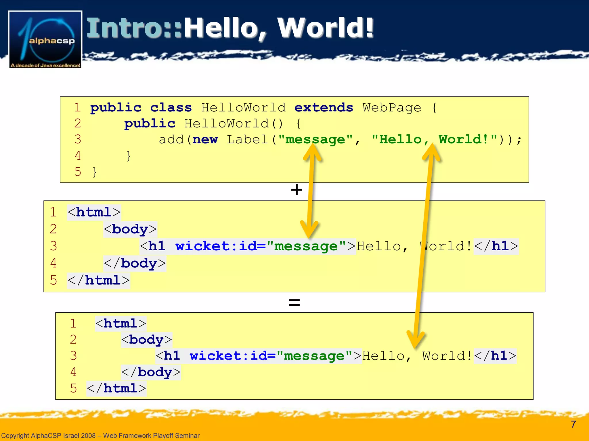 Wicket Presentation @ AlphaCSP Java Web Frameworks Playoff 2008
