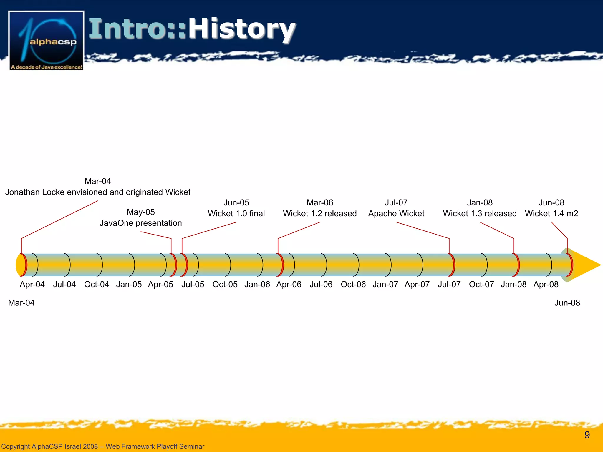 Wicket Presentation @ AlphaCSP Java Web Frameworks Playoff 2008